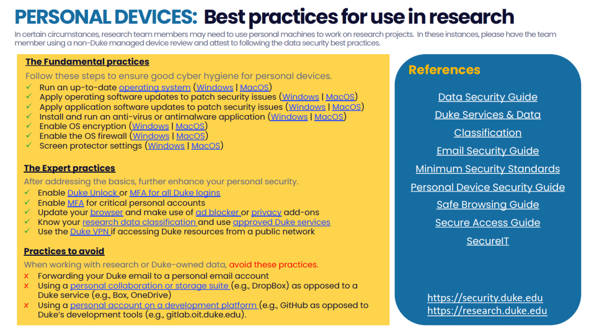 Best practices for use in research